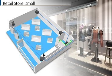 Retail Small