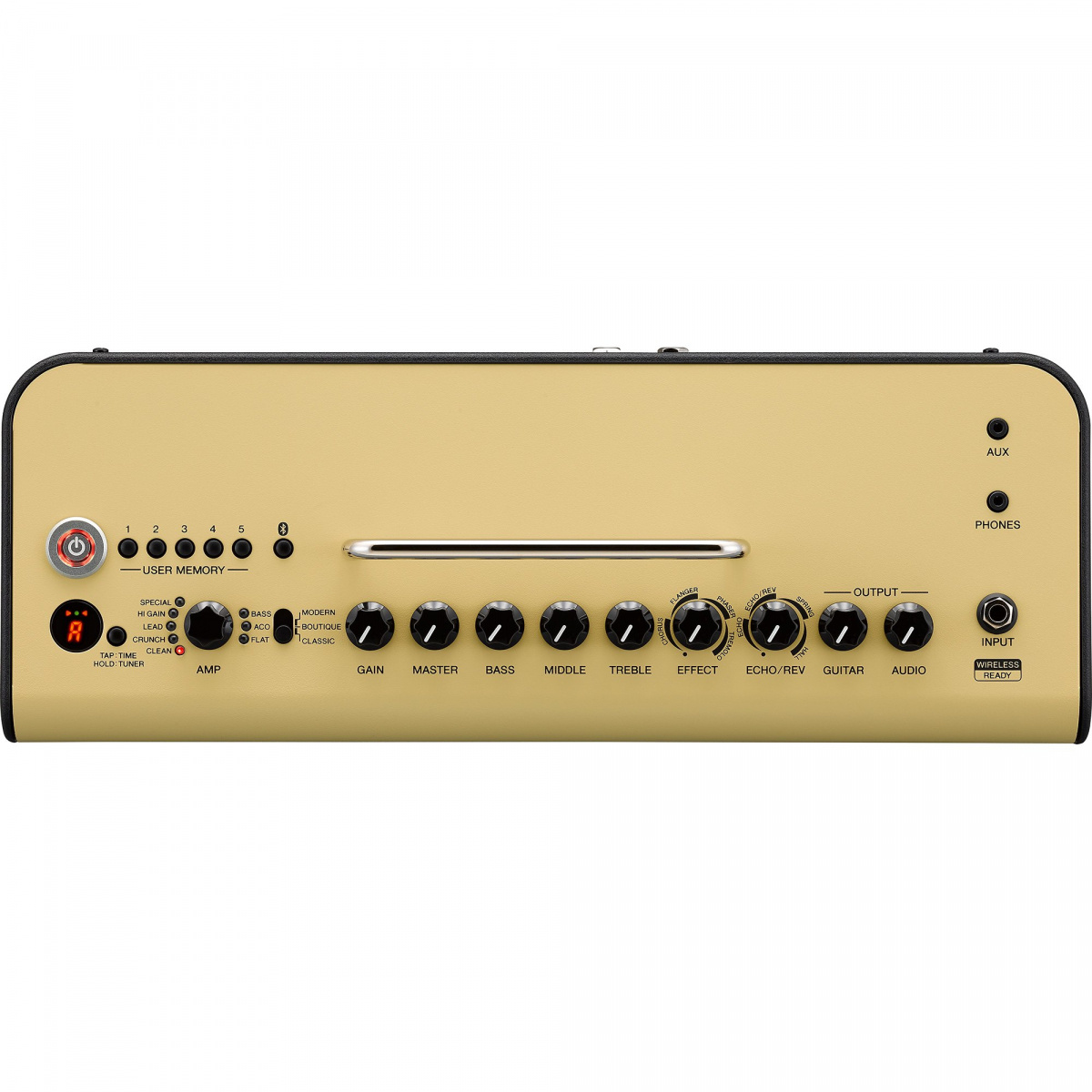 Yamaha THR30II Wireless