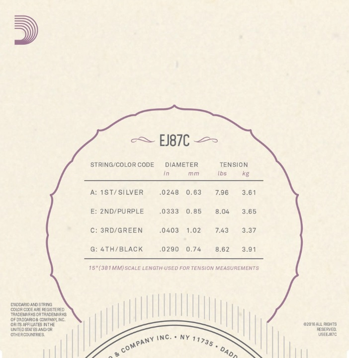 DAddario EJ87C Concert Ukulelestr�ngar
