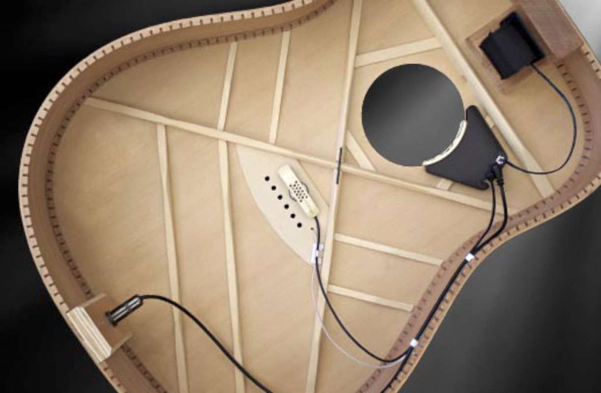 LR Baggs Anthem Mikrofonsystem Akustisk Gitarr