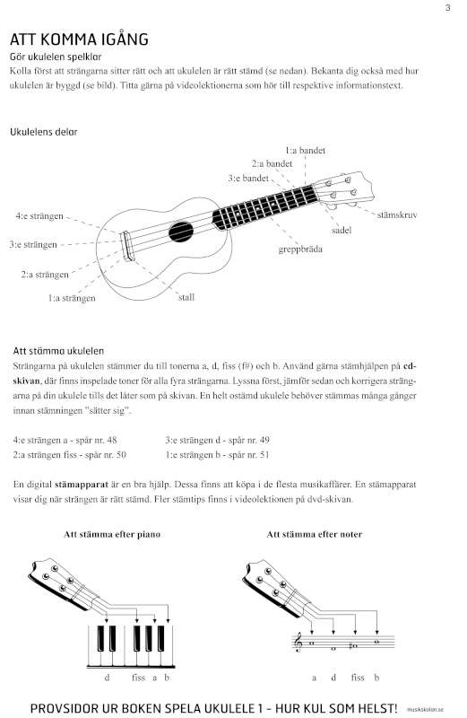 Spela Ukulele 1