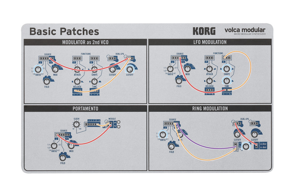 Korg Volca Modular
