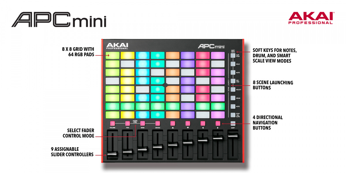 Akai controller f�r Ableton