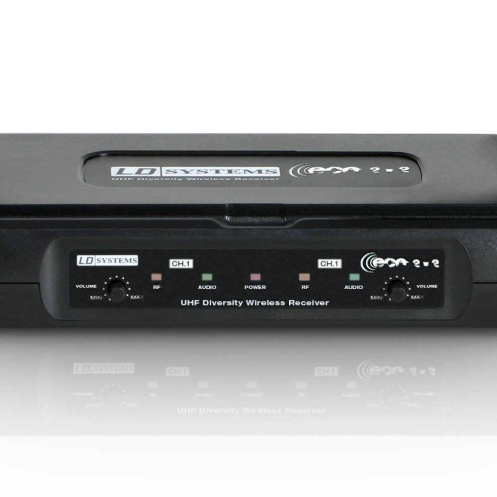 LD Systems ECO 2X2 BPH 2 DUO Headset - begagnad