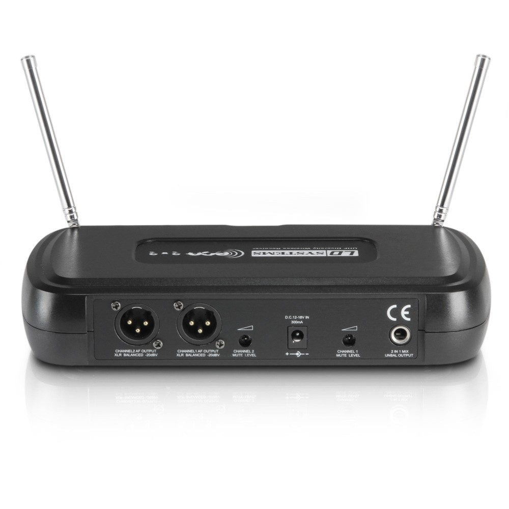 LD Systems ECO 2X2 BPH 2 DUO Headset - begagnad