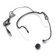 LD Systems ECO 2X2 BPH 2 DUO Headset - begagnad LD Systems ECO 2X2 BPH 2 DUO Headset - begagnad